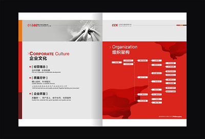 川開電器-畫冊設(shè)計-設(shè)計案例 - 成都五谷道場文化傳播廣告的空間 - 紅動中國設(shè)計空間